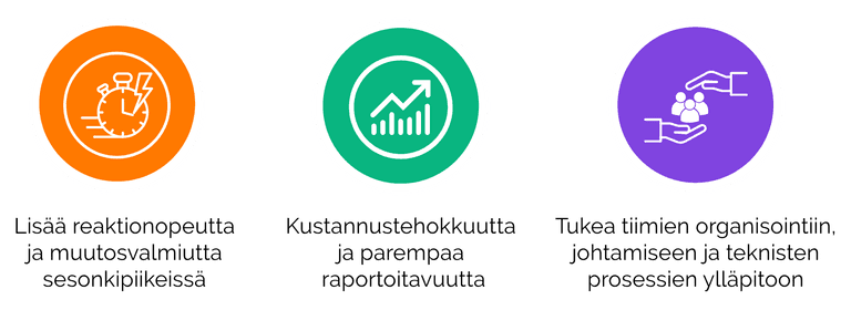 contact center -symbols